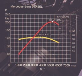 560engine_data.jpg