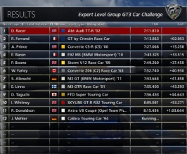 ABT Audi TT-R Laguna Standings.jpg ABT Audi TT-R Laguna Standings.jpg