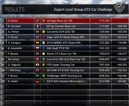 Vertigo Race Car Laguna Standings.jpg Vertigo Race Car Laguna Standings.jpg