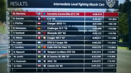 c1 biggest gap.jpg