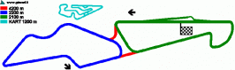 ISL Iceland MotoPark A2.gif