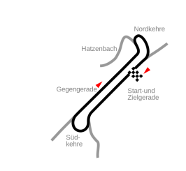 Circuit_Nürburgring-1927-Betonschleife.svg.png