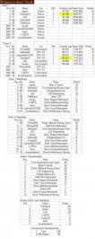 V8 Round 3 Results.jpg