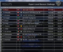 ABT Audi TT-R Grand Valley Standings.jpg