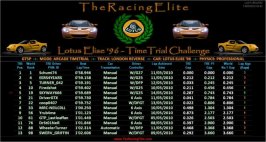 TRE-Lotus-TT.jpg