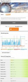 3DMark Sling Shot using 3.1 ES PRIV.jpg