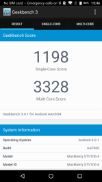 Geekbench 3 PRIV.png