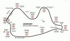 Mosport-RC-track-elevation-map.gif