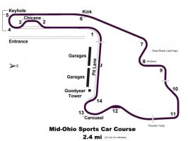 Mid-Ohio-TrackMap2.jpg