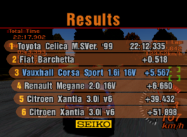 Corsa_Results.png