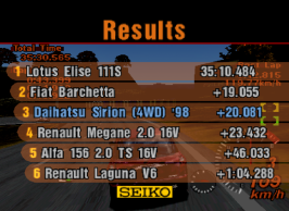 Sirion_Results.png