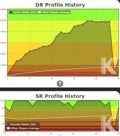 SR DR reset.PNG