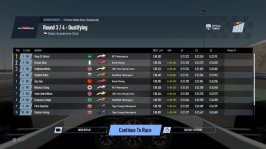 Project CARS 2_20180514182535.jpg