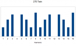 270TwinH.png