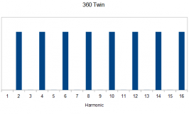 360TwinH.png