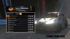 Sebastien Loeb Rally Evo Screenshot 2018.07.30 - 11.51.21.85.png