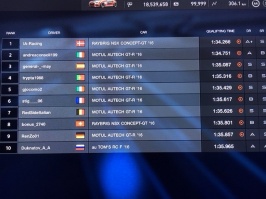 gt sport nations track cutters.jpg