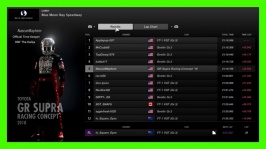 gr3 times finish completed.jpg