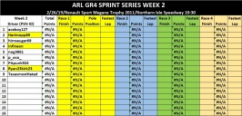 ARL GR4 Week 2 grid.jpg
