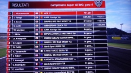 R38MGFCH IAGT300R4 S500RH 751257 20190816_171701.jpg