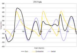 270Triple.png