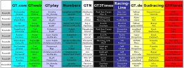 racing-line-up,gtp-postable.jpg