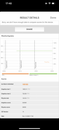 iPhone 12 PM PB 3DMark Ice Storm Unlimited.PNG