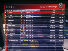 photo_finish_results.jpg