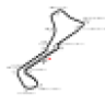 Zolder circuit