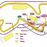Batu Tiga Speed Circuit, BTSC (1968-2003)