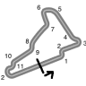 El Castellet Circuit