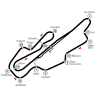 MUGELLO CIRCUIT