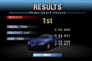 Gran Turismo 2 Walkthrough