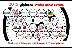 GTPlanet Endurance Series
