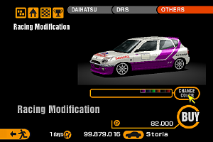 Gran Turismo 2 Racing Modifications - Daihatsu