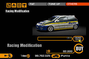 Gran Turismo 2 Racing Modifications - Fiat
