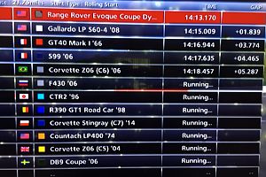 Results pics