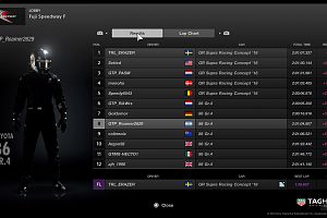 2.0 Hours Fuji Results