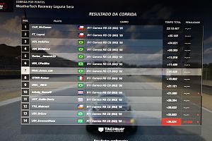 GT SPORT