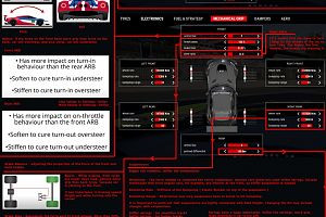 Assetto Corsa Competizione - RESOURCES