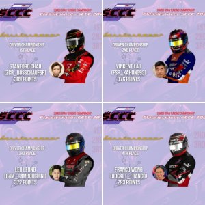 SSMDG Classicsracer Sport Compact Car Championship - Prize Presentation