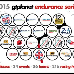 GTP Endurance Series Hero