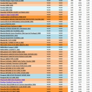N100-400-CarList-ByName.jpg