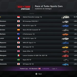 Taking on the Race of Turbo Sports Cars with a turbocharged 581 PP Alphard - results