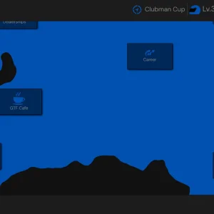 GT Fitness World Map (August 2025)