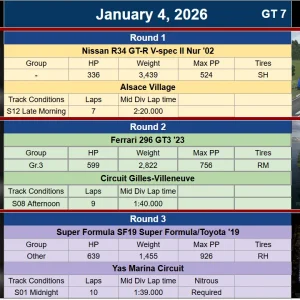 SNAIL Race Combos for 04 Jan 26