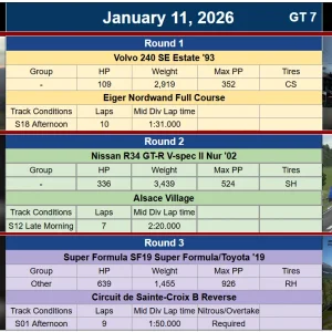 SNAIL Combos for 11 Jan 26