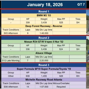 SNAIL Race Combos 18 Jan 26