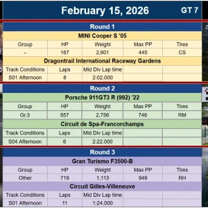 SNAIL Race combos for 15 Feb 26