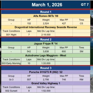 SNAIL Races for 01 Mar 26